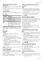 Предварительный просмотр 23 страницы Bosch MFQ49 Series User Manual