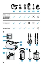 Предварительный просмотр 3 страницы Bosch MFQM Series User Manual