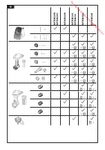 Предварительный просмотр 244 страницы Bosch MFW35 SERIES Instruction Manual