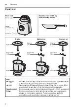 Preview for 2 page of Bosch MGM2130 IN Series Instruction Manual