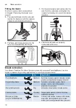 Предварительный просмотр 10 страницы Bosch MGM6632.IN Instruction Manual