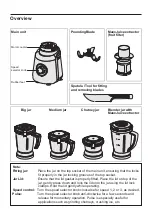 Preview for 2 page of Bosch MGM6641 Series Instruction Manual