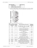 Предварительный просмотр 26 страницы Bosch MIC 612 Series Installation Manual