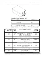 Preview for 23 page of Bosch MIC 612 Series Operation Manual