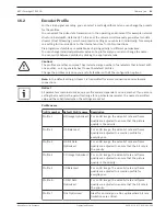 Preview for 51 page of Bosch MIC-7130-PB4 Operation Manual