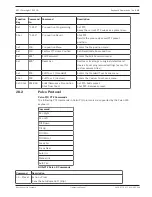 Preview for 119 page of Bosch MIC-7130-PB4 Operation Manual