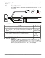 Preview for 19 page of Bosch MIC-71xx Installation Manual