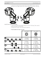 Preview for 25 page of Bosch MIC-71xx Installation Manual