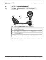 Preview for 27 page of Bosch MIC-71xx Installation Manual