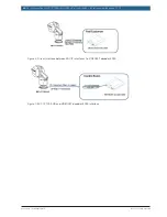 Preview for 10 page of Bosch MIC IP 7000 HD Series Tech Note