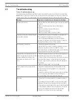 Preview for 44 page of Bosch MIC IP fusion 9000i Installation Manual