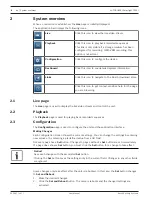 Preview for 8 page of Bosch MIC IP starlight 7000i User Manual