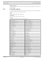 Preview for 38 page of Bosch MIC IP starlight 7000i User Manual