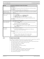 Preview for 74 page of Bosch MIC IP starlight 7000i User Manual