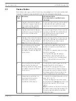 Preview for 76 page of Bosch MIC IP starlight 7000i User Manual