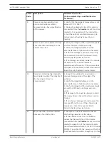 Preview for 77 page of Bosch MIC IP starlight 7000i User Manual