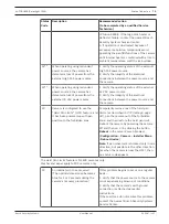 Preview for 79 page of Bosch MIC IP starlight 7000i User Manual