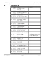 Preview for 81 page of Bosch MIC IP starlight 7000i User Manual