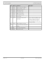 Preview for 82 page of Bosch MIC IP starlight 7000i User Manual