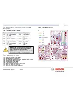 Preview for 22 page of Bosch MIC Series 400 Installation And Operation Manual