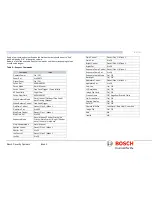 Preview for 52 page of Bosch MIC Series 400 Installation And Operation Manual