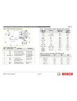 Предварительный просмотр 16 страницы Bosch MIC Series 412TF Installation And Operation Manual