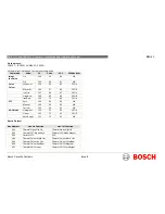 Предварительный просмотр 50 страницы Bosch MIC Series 412TF Installation And Operation Manual