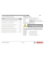 Предварительный просмотр 7 страницы Bosch MIC Series 440 Installation And Operation Manual