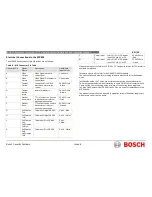 Предварительный просмотр 12 страницы Bosch MIC Series 440 Installation And Operation Manual