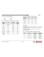 Предварительный просмотр 18 страницы Bosch MIC Series 440 Installation And Operation Manual