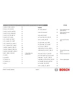 Предварительный просмотр 54 страницы Bosch MIC Series 440 Installation And Operation Manual