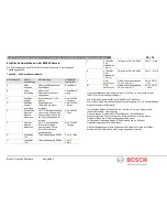 Предварительный просмотр 78 страницы Bosch MIC Series 440 Installation And Operation Manual