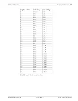 Preview for 39 page of Bosch MIC Series 500 User Manual