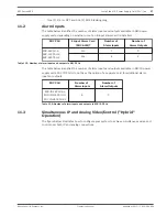 Предварительный просмотр 27 страницы Bosch MIC Series 550 User Manual