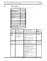 Предварительный просмотр 54 страницы Bosch MIC Series 550 User Manual