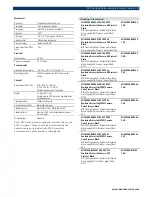 Preview for 3 page of Bosch MIC440AXBUA14618N Specifications