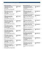 Preview for 4 page of Bosch MIC440AXBUA14618N Specifications