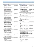 Preview for 5 page of Bosch MIC440AXBUA14618N Specifications