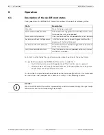 Preview for 20 page of Bosch MIYN46 User Manual