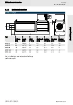 Preview for 15 page of Bosch MKE098 Operating Manual