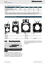 Preview for 16 page of Bosch MKE098 Operating Manual