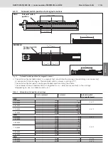 Preview for 21 page of Bosch MKK-040 Instructions Manual