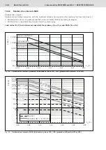 Preview for 44 page of Bosch MKK-040 Instructions Manual