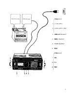 Preview for 9 page of Bosch ML1208E Operating Instructions Manual