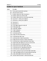Предварительный просмотр 65 страницы Bosch MM588 Operating Instructions Manual