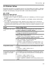 Preview for 139 page of Bosch MMB614 Series Information For Use