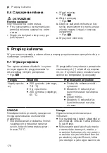 Preview for 178 page of Bosch MMB614 Series Information For Use