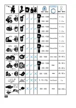 Предварительный просмотр 7 страницы Bosch MMB6172S User Manual