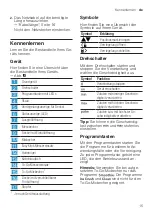 Предварительный просмотр 15 страницы Bosch MMB6172S User Manual