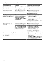 Предварительный просмотр 302 страницы Bosch MMB6172S User Manual